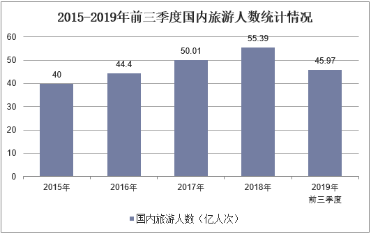 疫情下旅游业务暂停 但旅游人抗击疫情的决心却格外坚定「图」